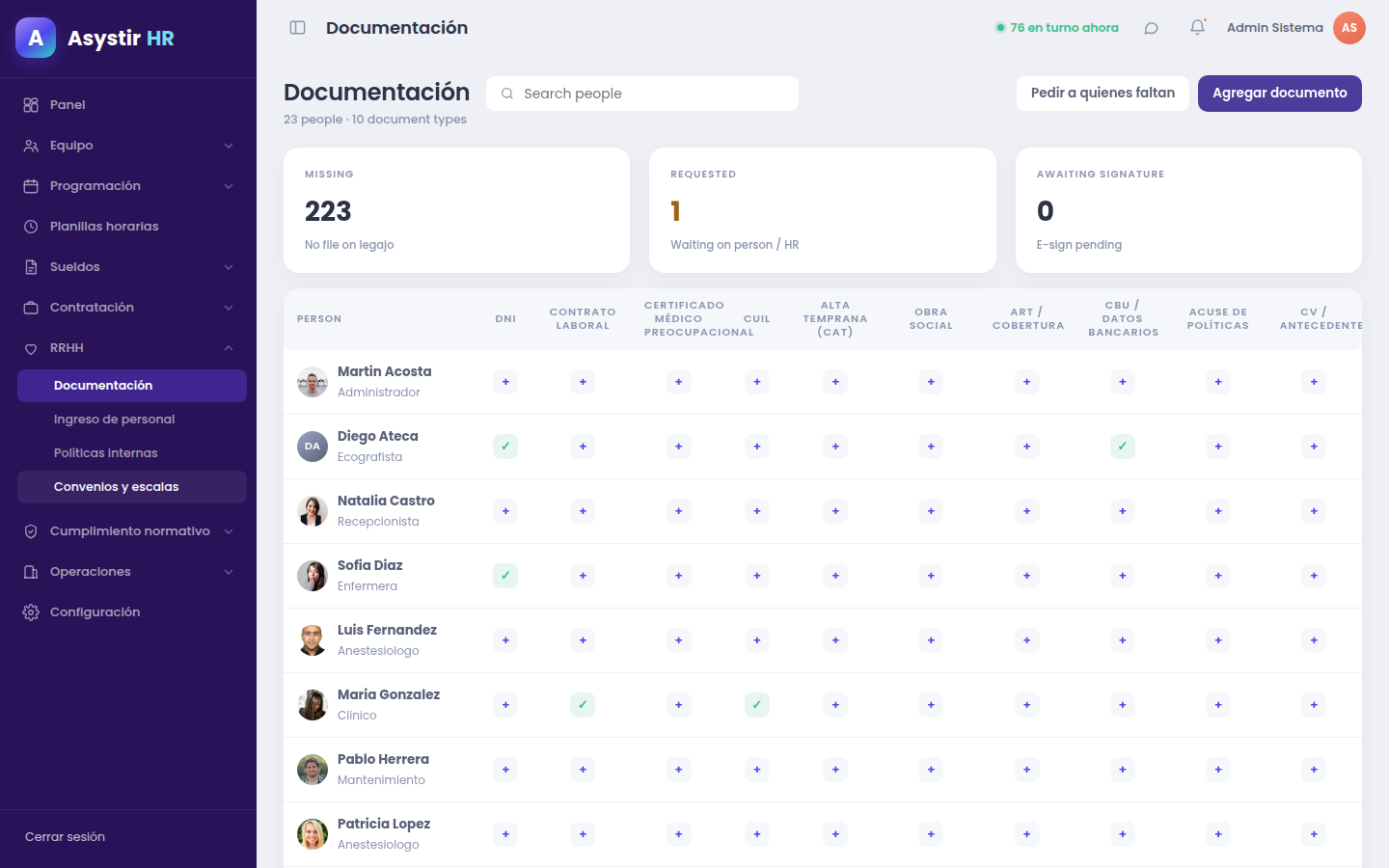 Documentación
